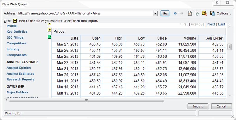 Mithilfe von Excel Web Queries, Daten aus Website auszulesen