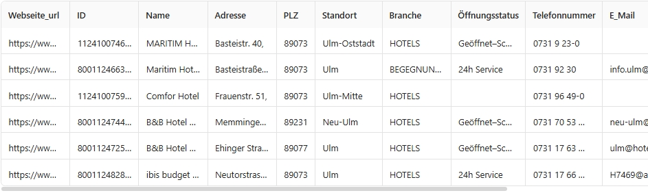 Google Sheets exportieren