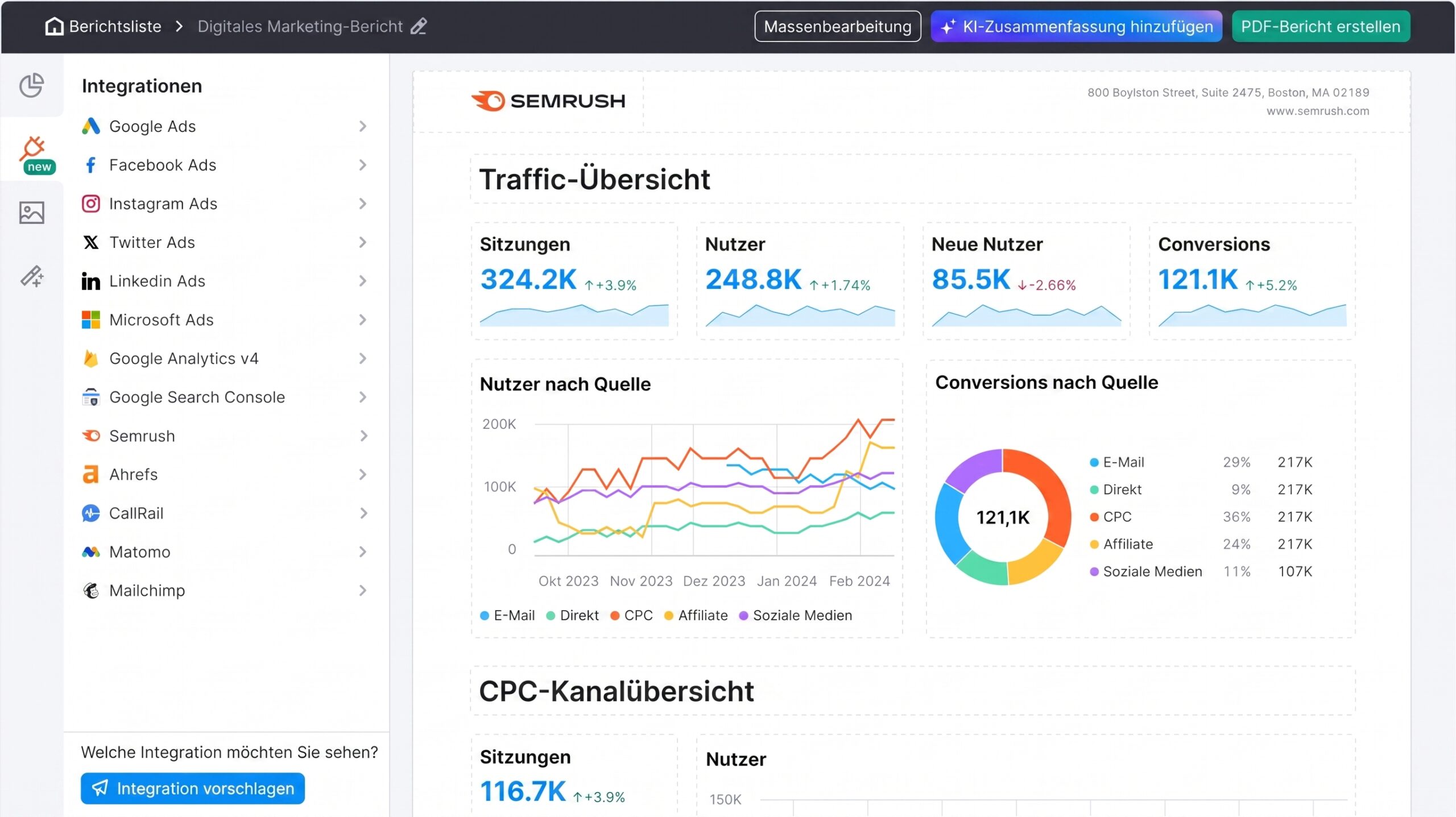 Semrush SEO Dashboard