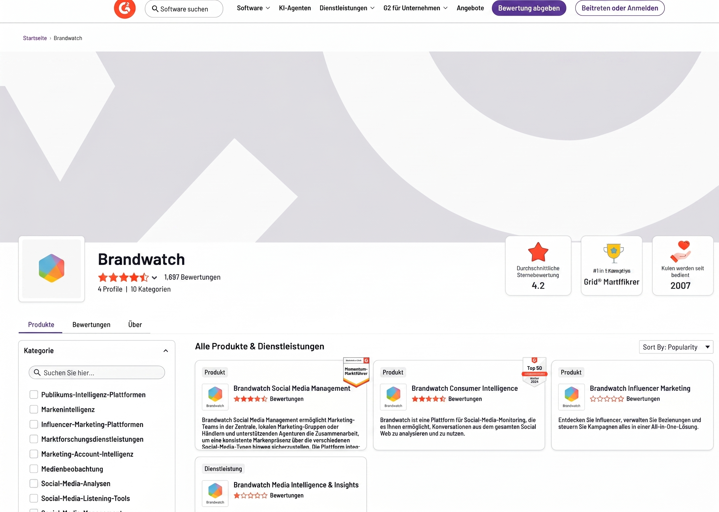 Brandwatch G2 Bewertung