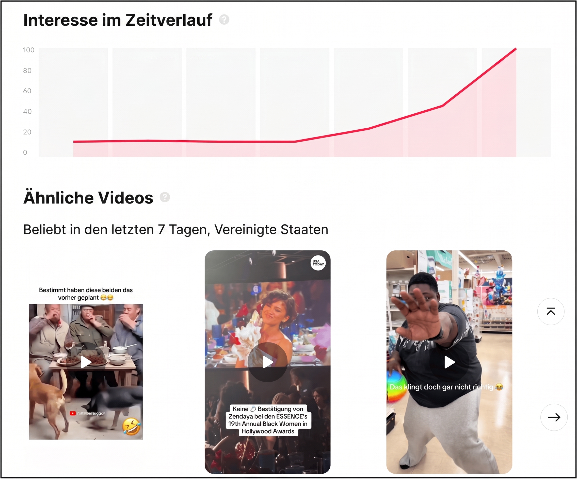 Analyse-Ausgabe für jeden TikTok-Sound