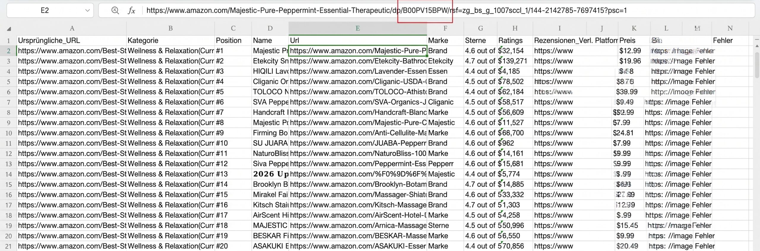 Amazon Bestseller Ergebnisse in Excel