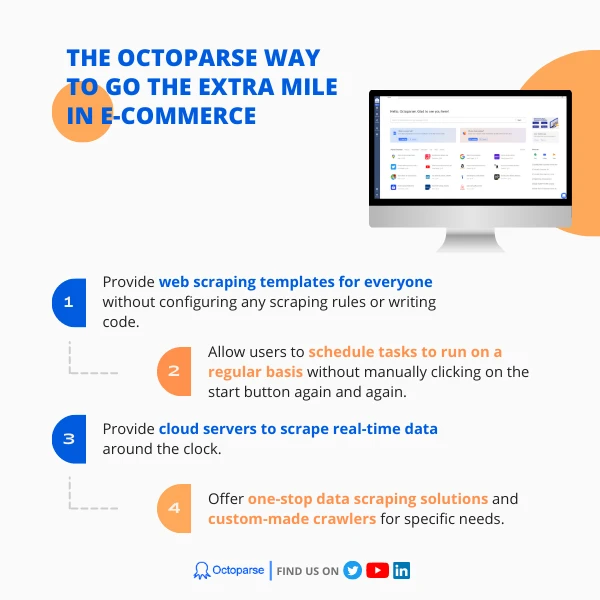 octoparse helps your business