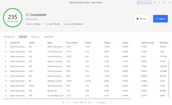 export yahoo finance data for cleansing