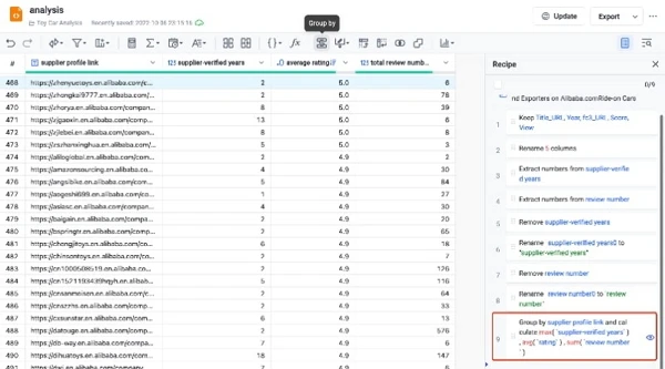 group data with quicktable
