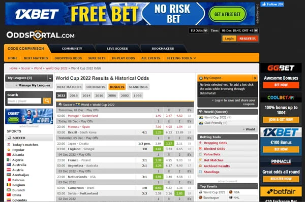 Soccer odds deals portal