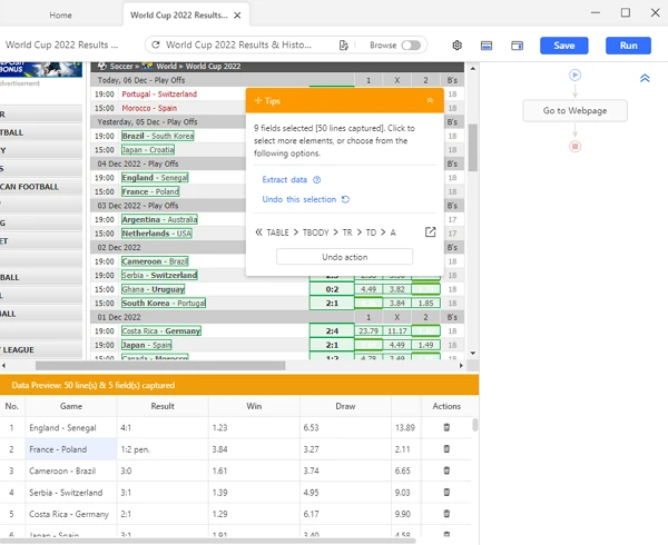 scrape worldcup odds data