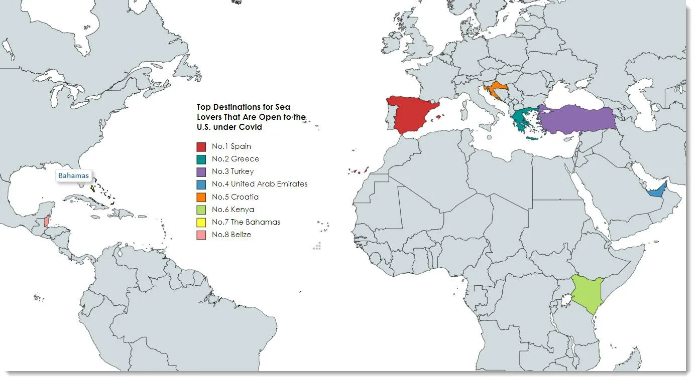 where to travel