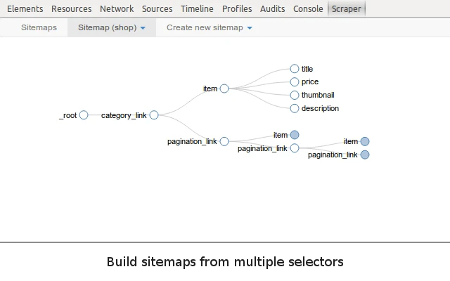 Amazon scraper webscraper.io