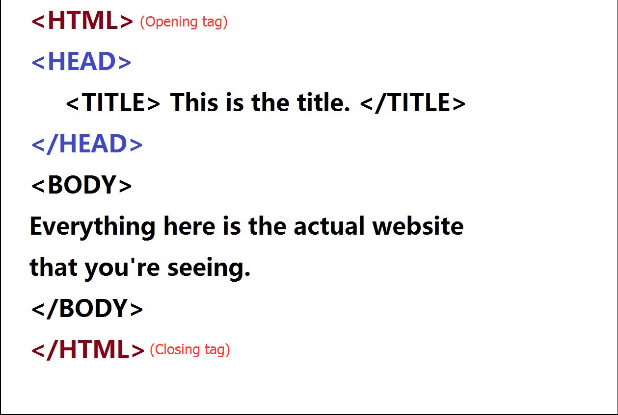 html