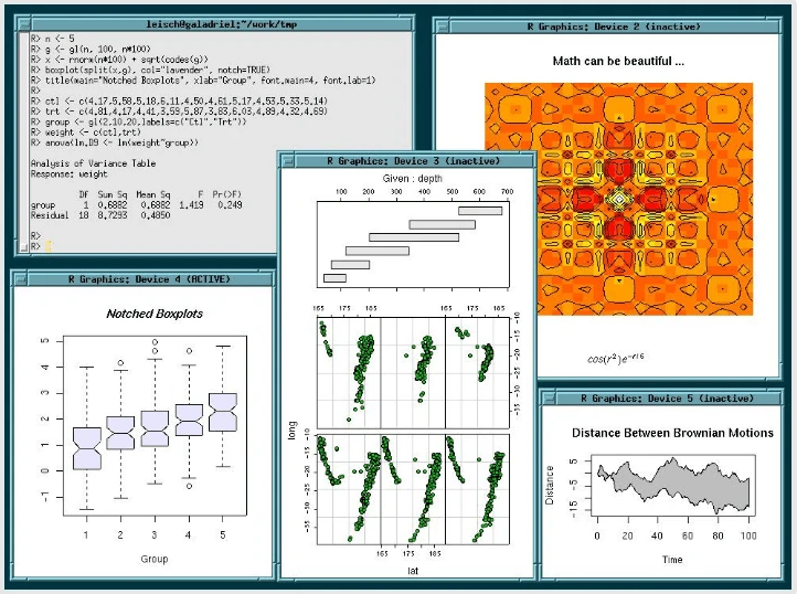 data mining tool - r