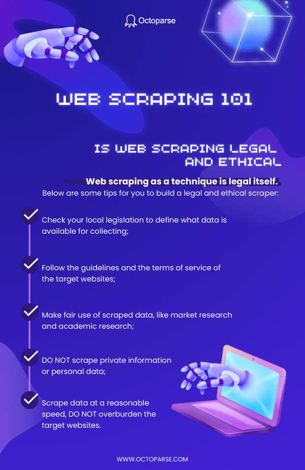 is web scraping legal infographic