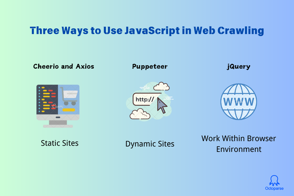 Three Ways to Use JavaScript in Web Crawling