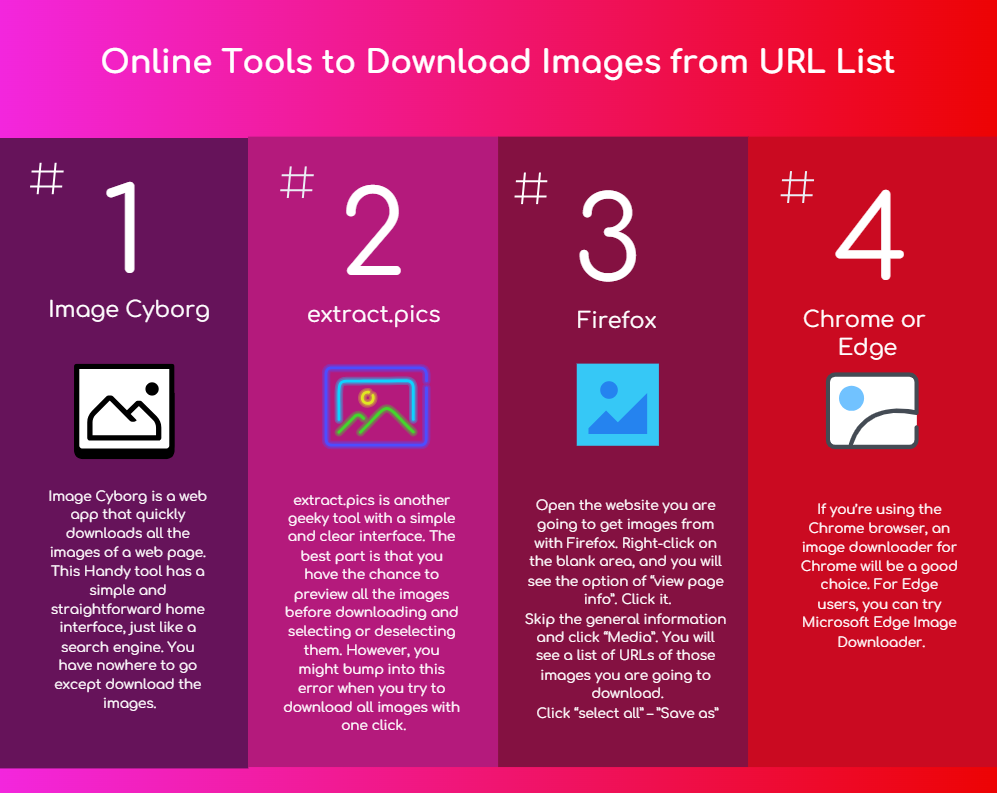 Online tools to download images from url list