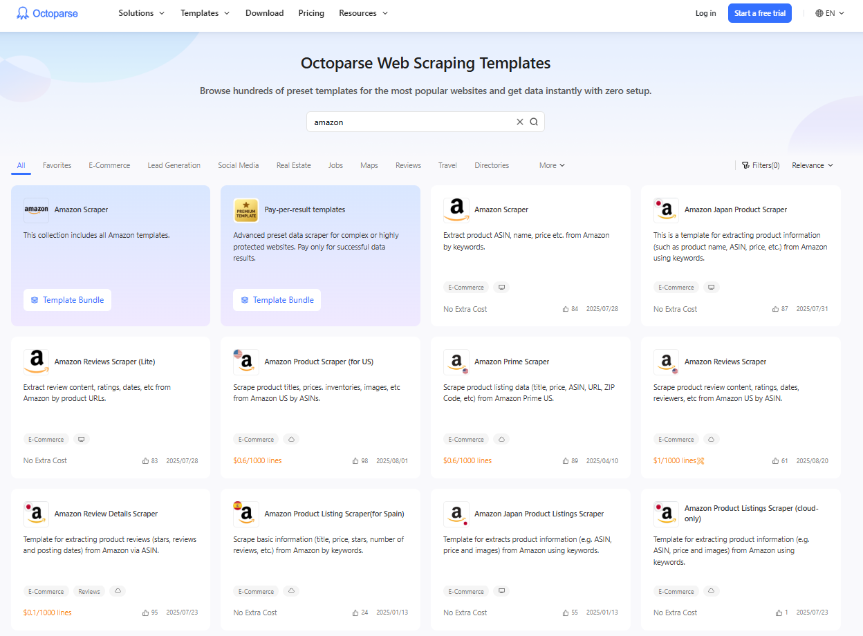 octoparse amazon templates