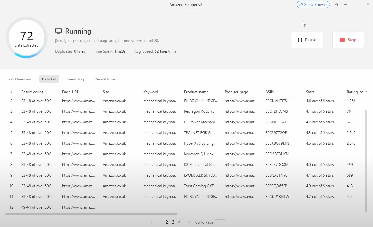 price monitoring result