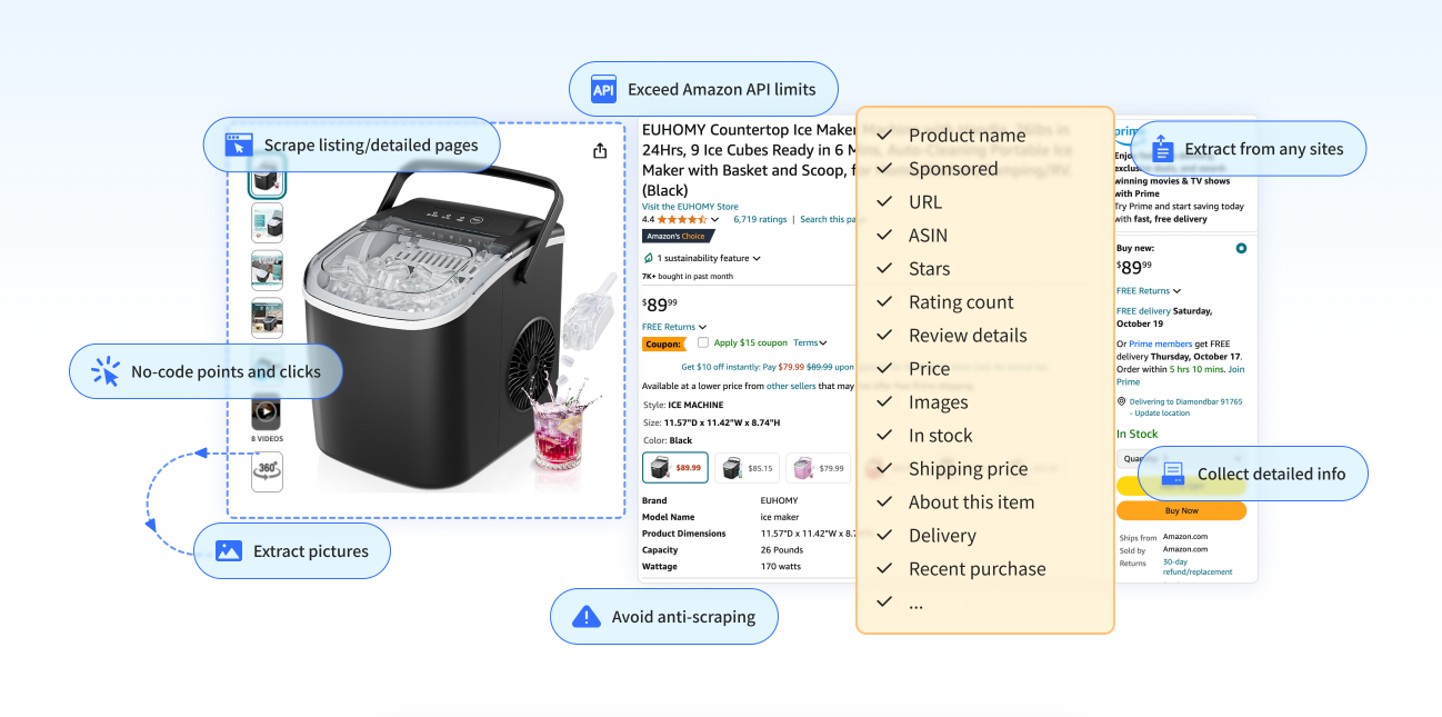 what Amazon data can you scrape