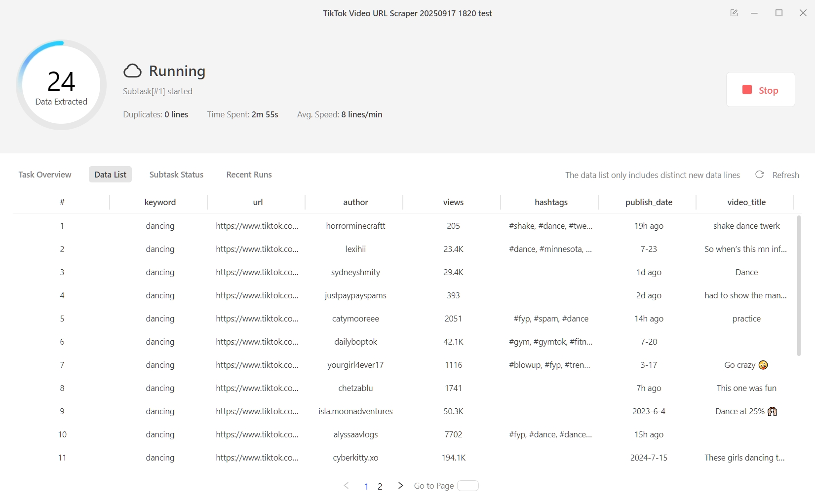 scraped tiktok data with octoparse