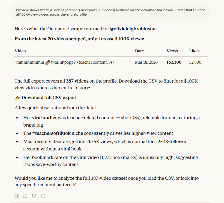 scrape data eith octoparse mcp