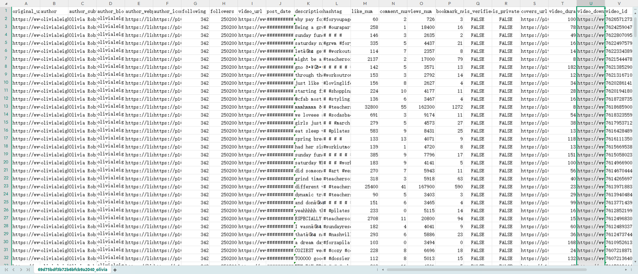 exported data with octoparse mcp