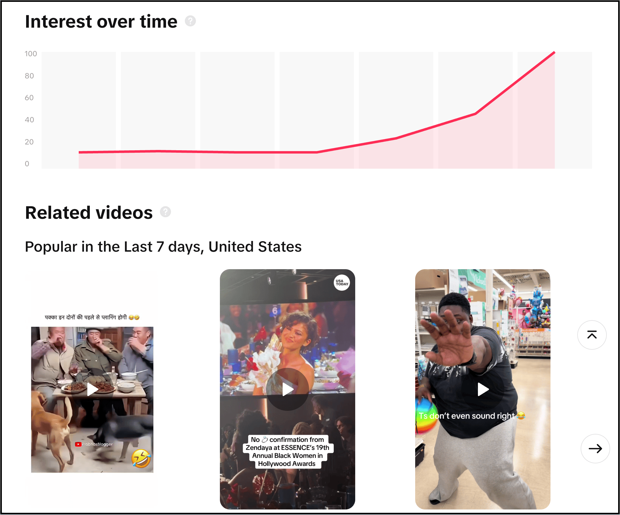 output of each tiktok sound