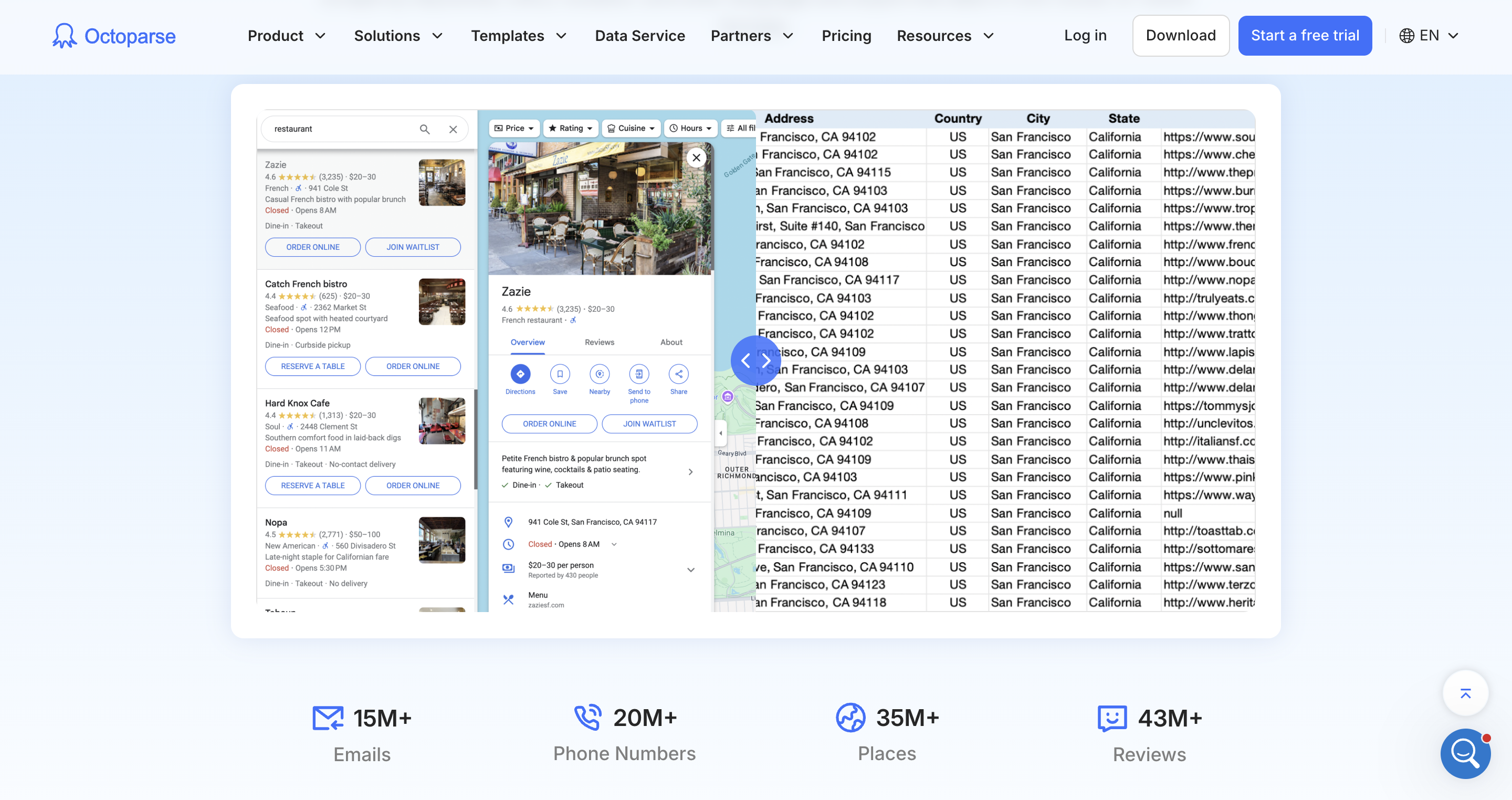 octoparse google maps scraper