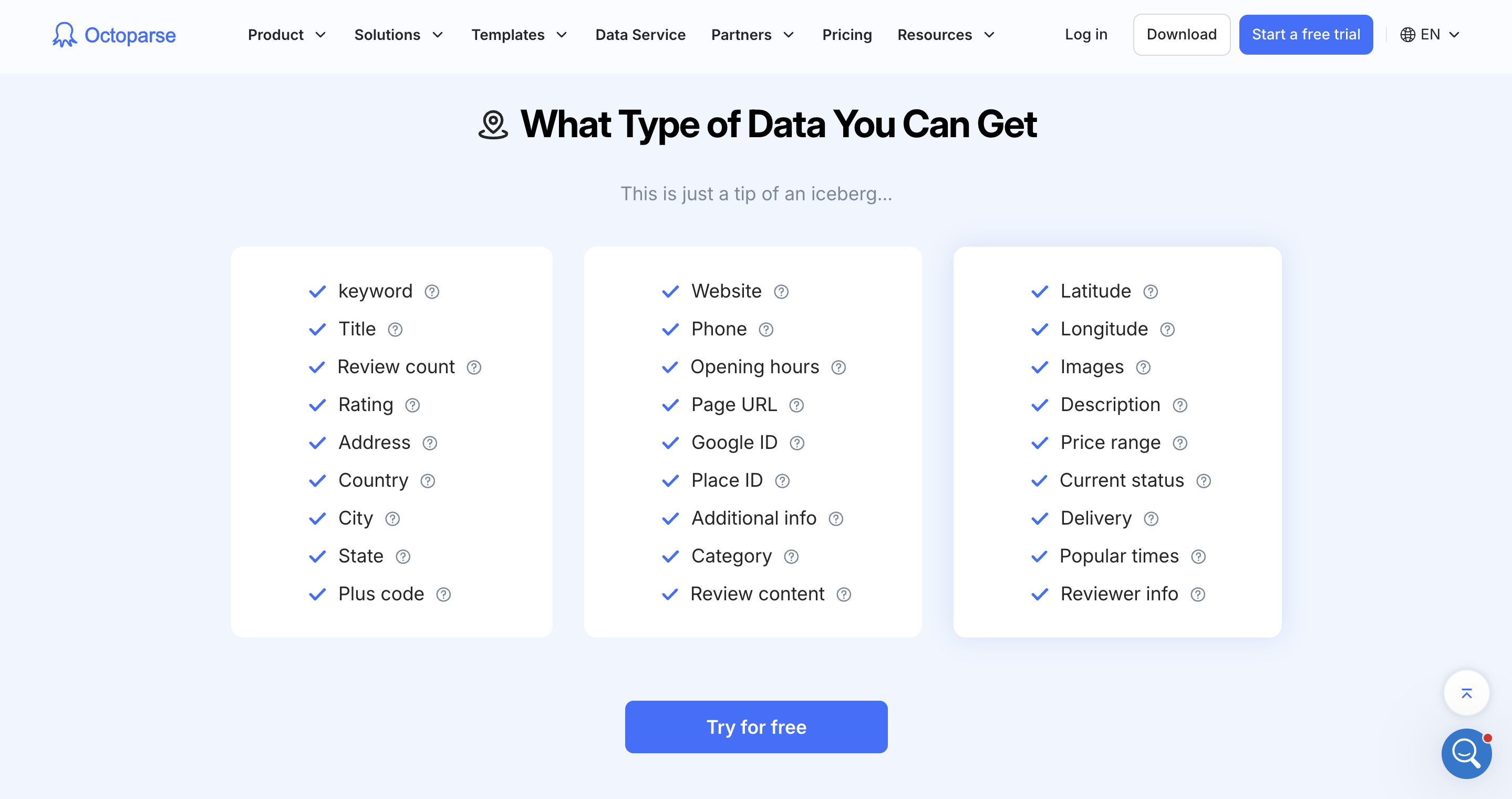 what octoparse google maps scraper template can offer