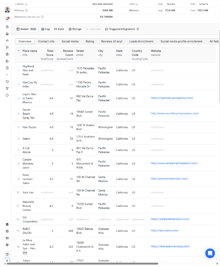 apify scraping google maps