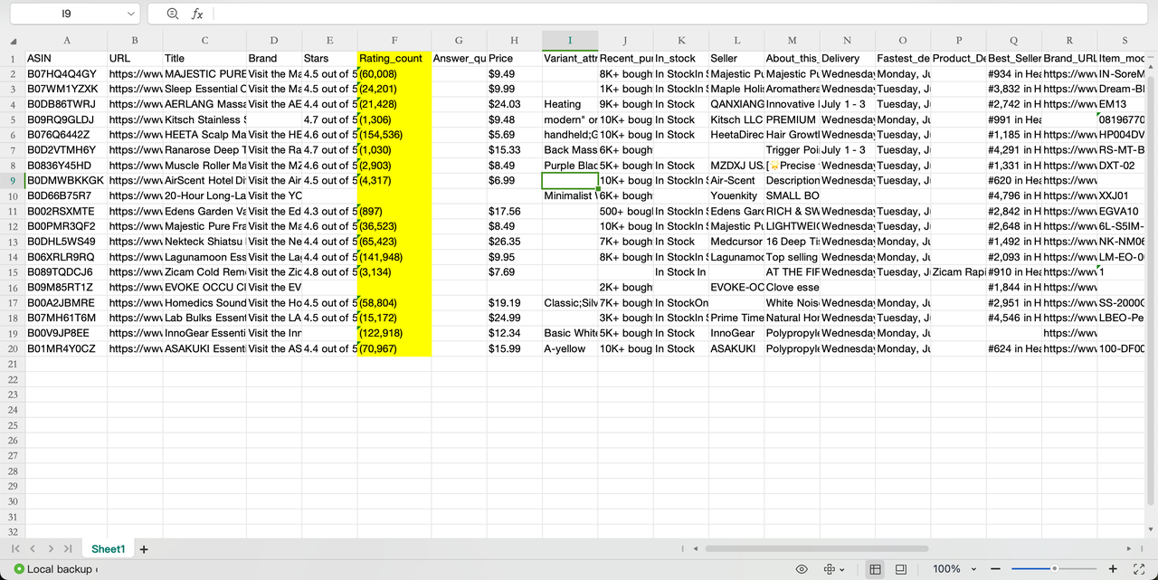 Amazon product scraper result sheet