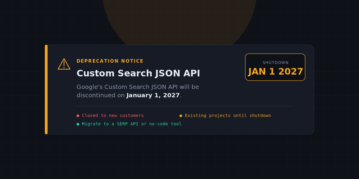 google Custom Search JSON API discontinued January 1 2027 notice