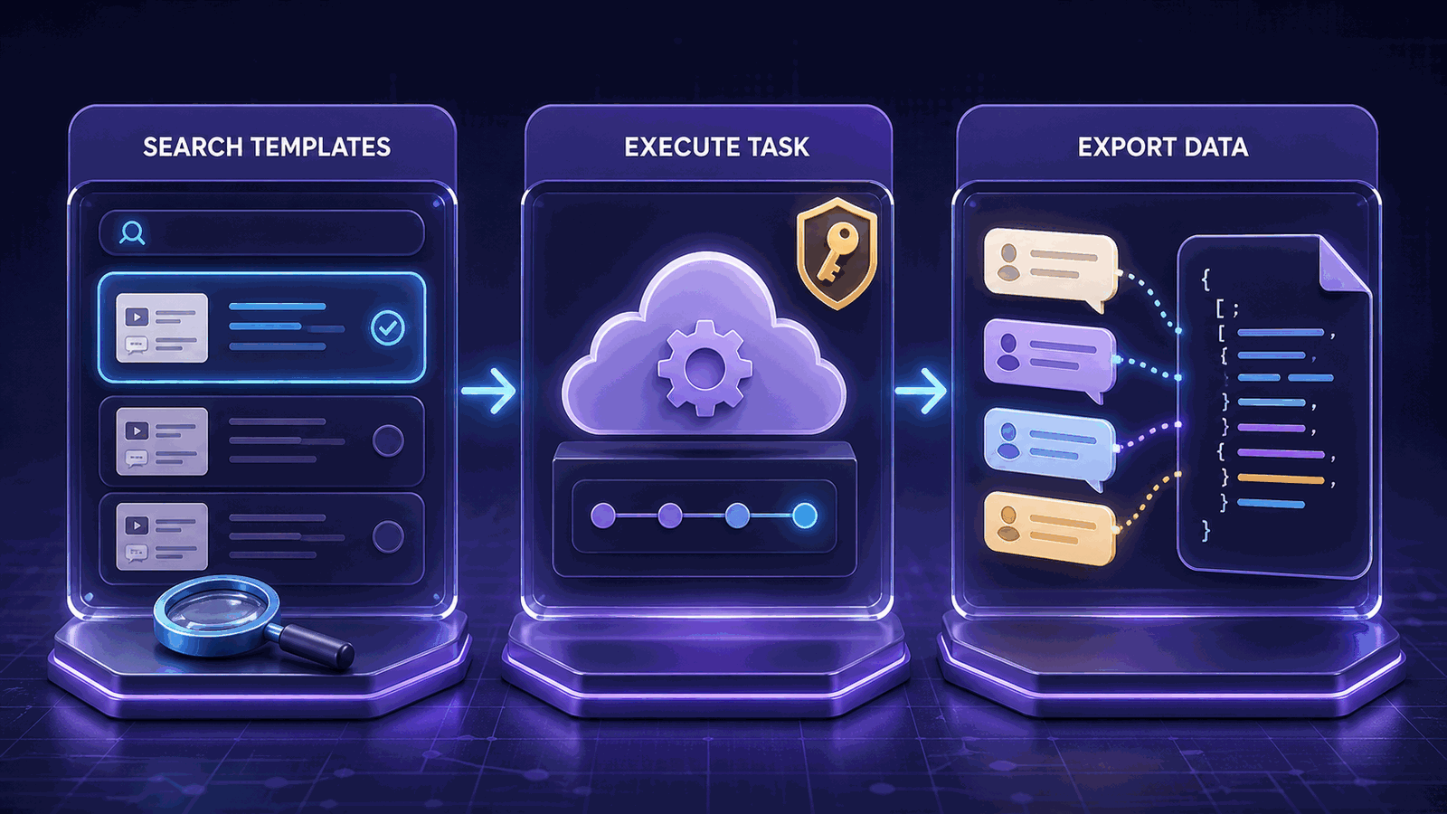 AgentTools API workflow from template search to bounded data export