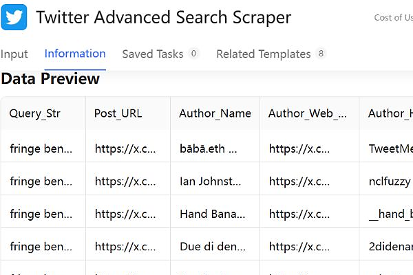 Twitter scraper data preview fields in Octoparse