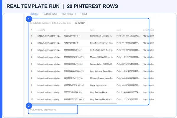Authenticated Pinterest Template run showing 20 returned rows