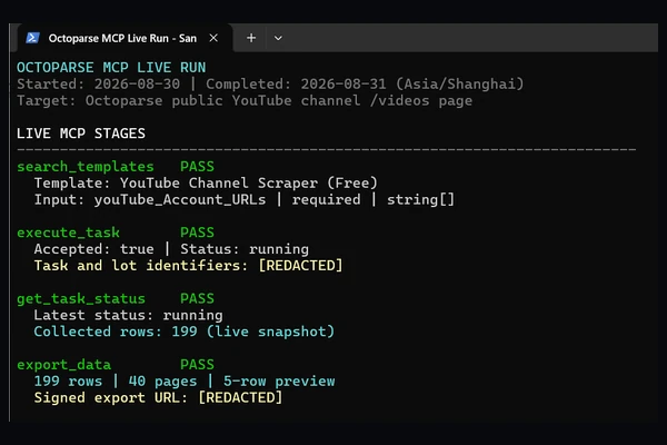 Sanitized terminal screenshot of the live Octoparse MCP template discovery, task execution, status, and export stages