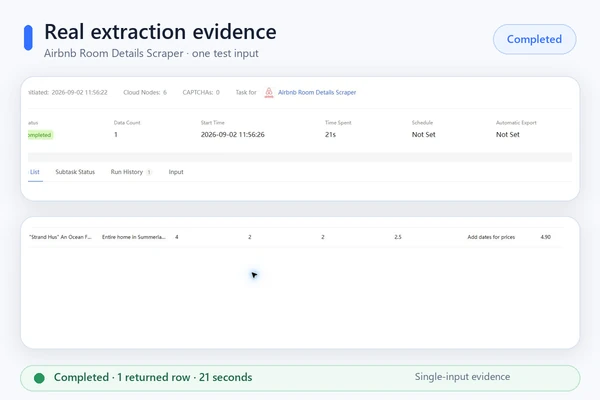 Octoparse Airbnb Room Details real cloud run with one completed data row