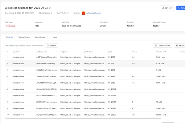 Live Octoparse AliExpress Scraper test showing 1,219 wireless mouse records and populated result fields