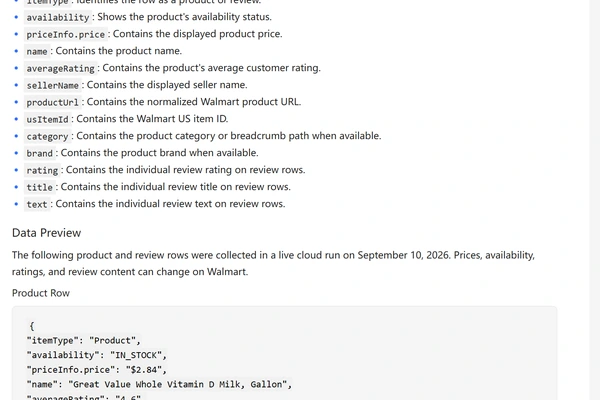 Octoparse's own Data Preview sample and the full 13-field output list on the template page