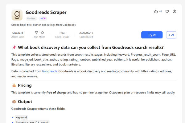 Octoparse Goodreads Scraper template page showing free pricing, MCP tag, and real output fields, last updated September 17, 2026