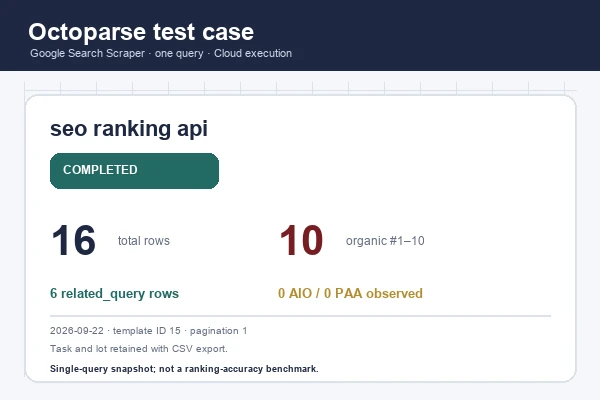 Octoparse test case: 16 rows from one Google query