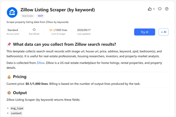 Octoparse Zillow Listing Scraper (by keyword) template page: Standard access, cloud run mode, $0.1 per 1,000 lines, last updated 2026/09/17
