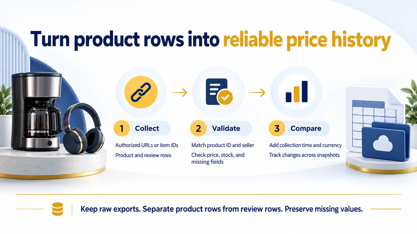 Collect, validate, and compare Walmart product data to build price history with timestamps and currency.