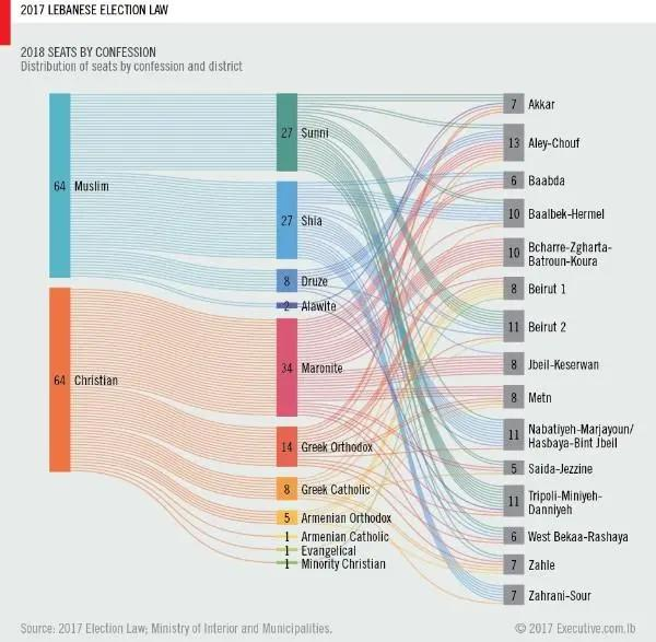 Top 30 Tools De Visualización De Datos Octoparse 7208