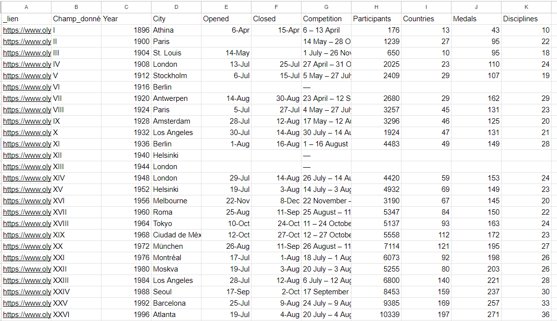 archivo de datos de jjoo - octoparse es