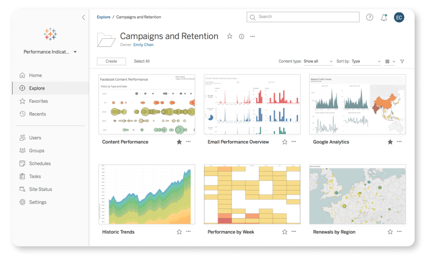 tableau - top 20 BI tool