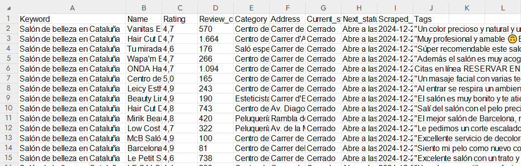 datos en excel de google maps