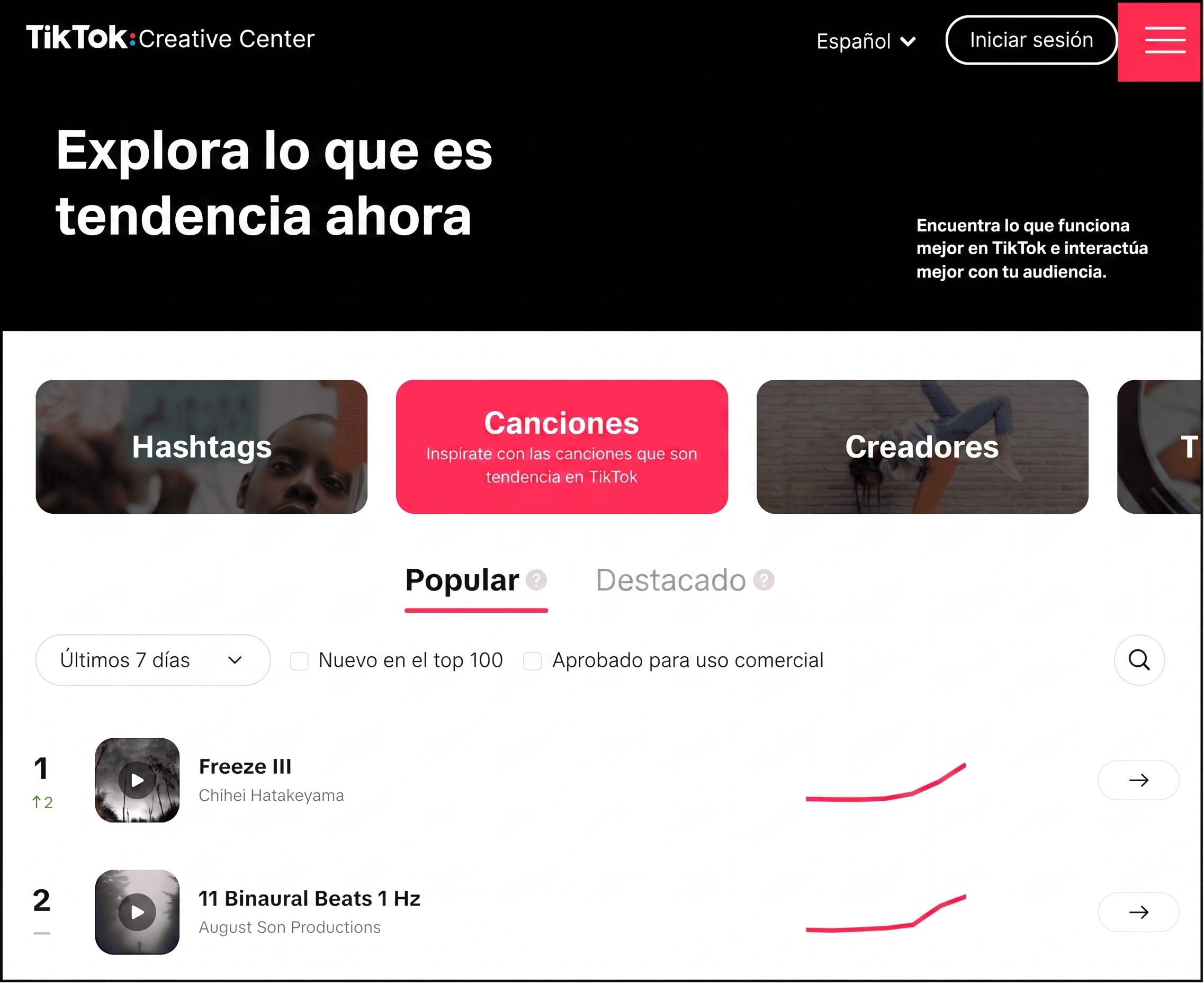 navegar por la página de tendencias