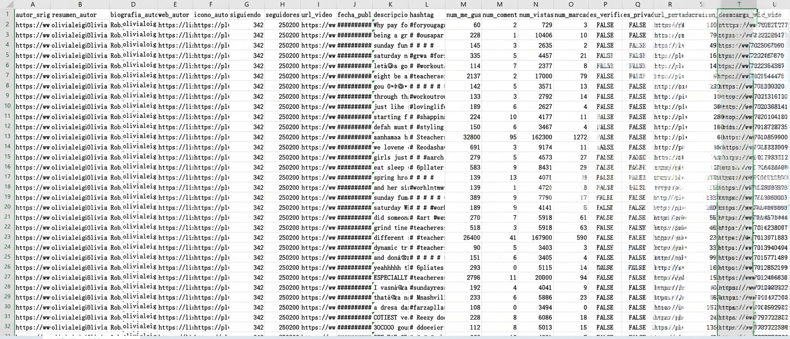datos exportados con octoparse mcp