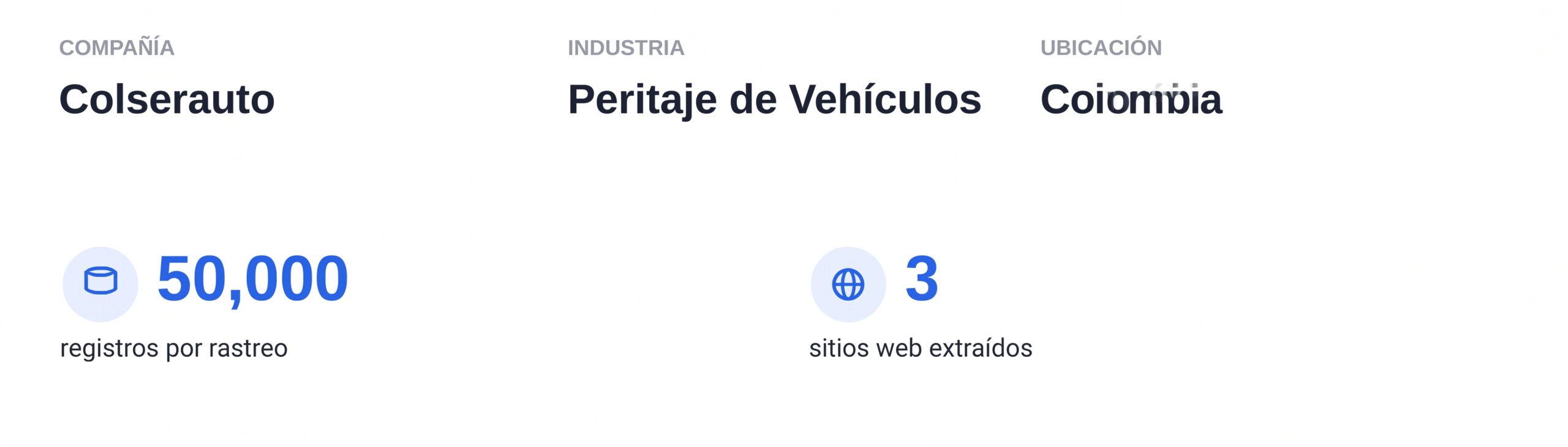 Interfaz de web scraping sin código de Octoparse