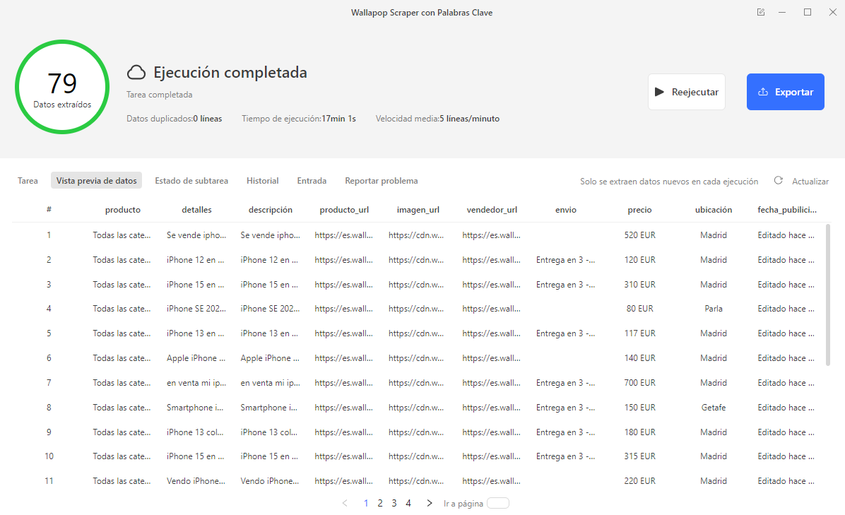 Los datos obtenidos de Wallapop Scraper