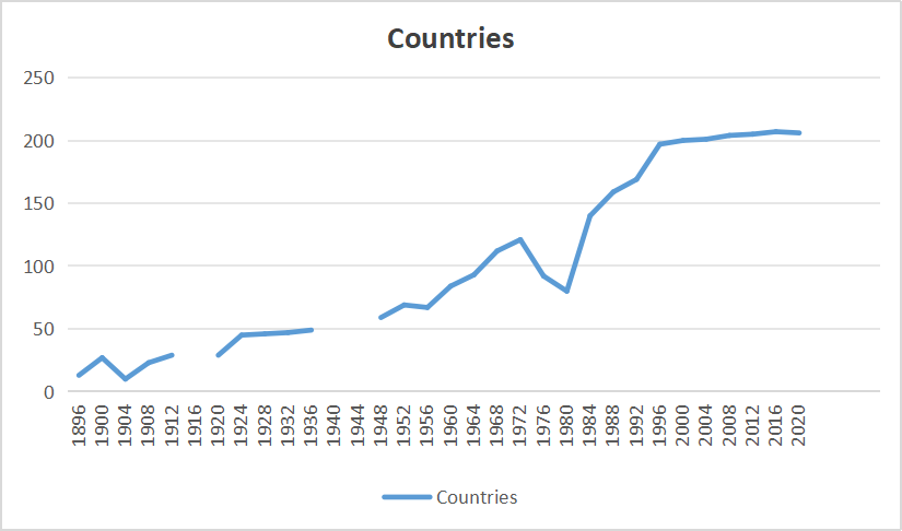 JO pays participants - Octoparse